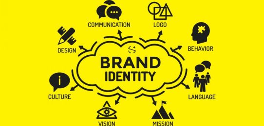 brand-identity-system-1080x675