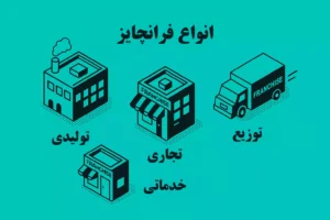 انواع فرانچایز