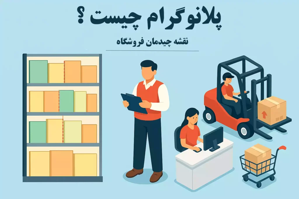 پلانوگرام چیست