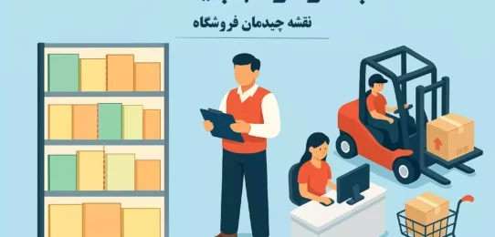 پلانوگرام چیست