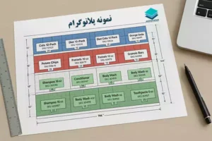 نمونه تصویر پلانوگرام 1